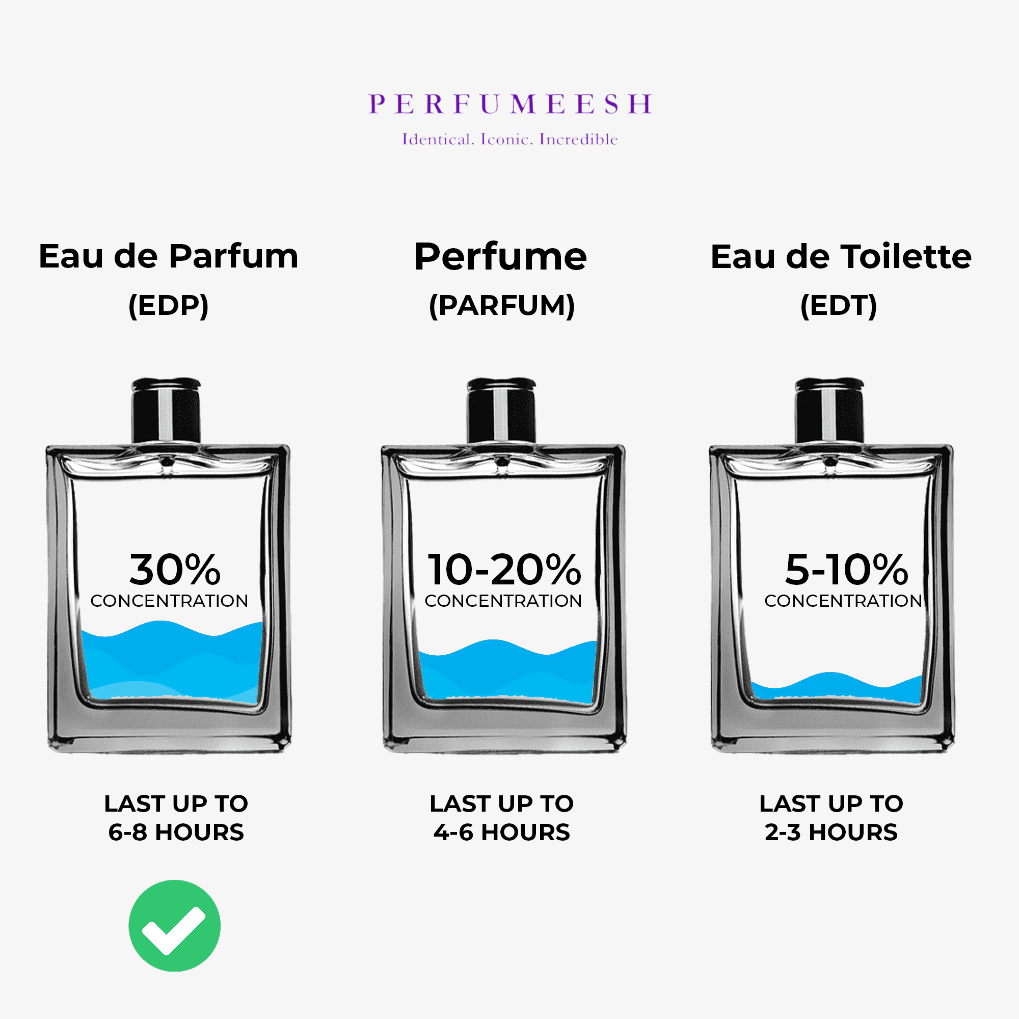 Bad Boy By Carolina Herrera (Masculine)